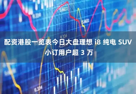 配资港股一览表今日大盘理想 i8 纯电 SUV 小订用户超 3 万